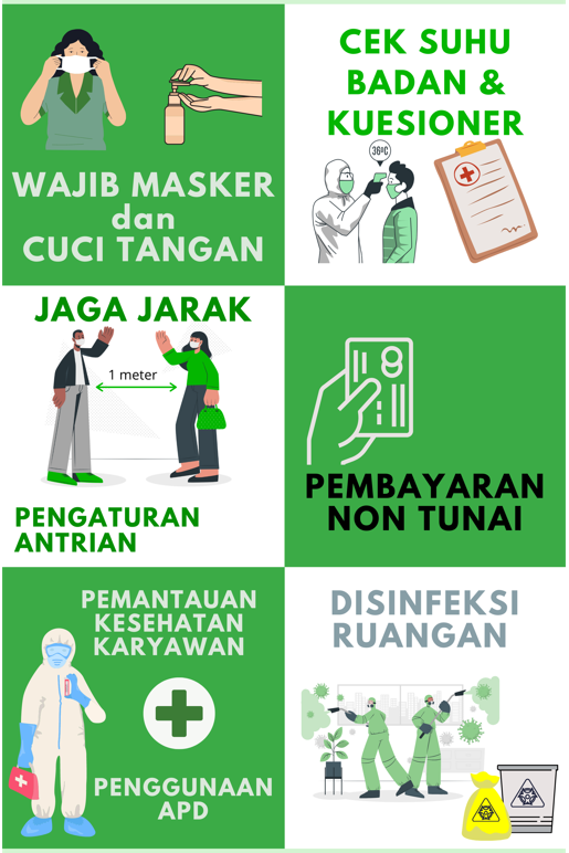protokol MCU - Medical Check Up Karyawan Berbasis Okupasi- Prodia OHI