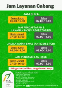 Jababeka - WFO di Tengah Gelombaang Omicron: Panduan untuk Pengelola Kantor