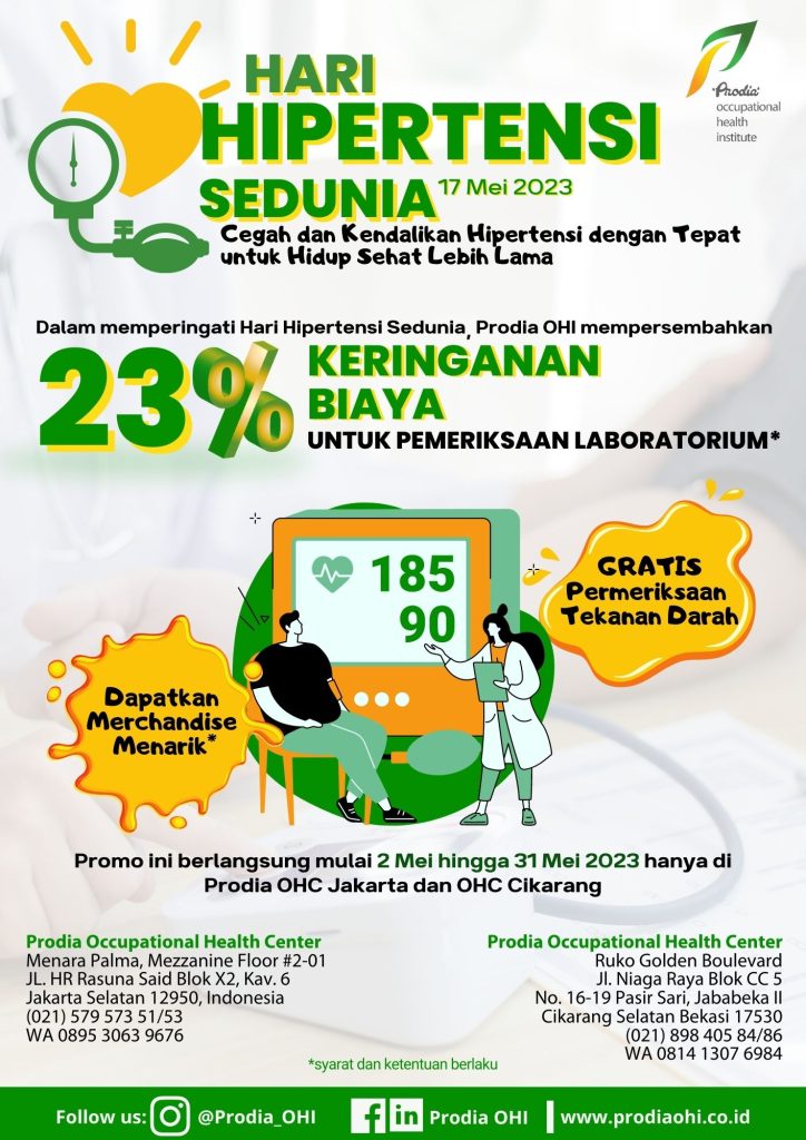 Poster Hipertensi - Hari Hipertensi Sedunia