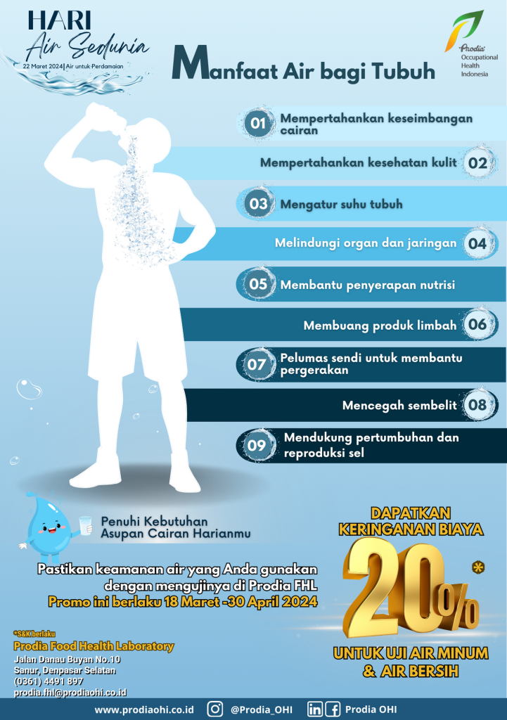 PROMO Indtox FHL 2024 6 - Pastikan Keamanan Air untuk Perdamaian