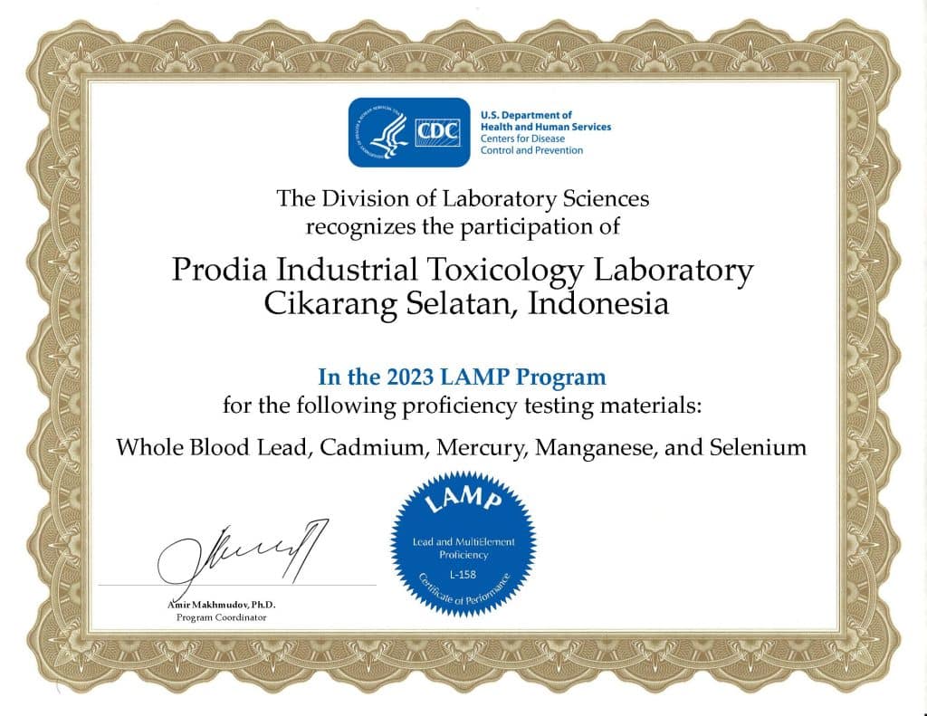 LAMP Certificate 2023 L 158 CDC - Prodia INDTOX Lab