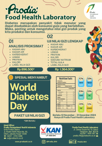 Promo Diabetes Day Uji Nilai Gizi Produk Pangan